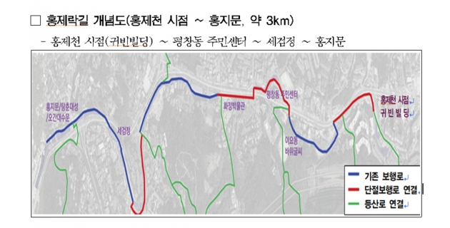 홍제락길 개념도(홍제천 시점 ~ 홍지문, 약 3km)  자료=서울시
