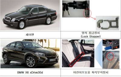 핸들 잠기는 체어맨…BMW X6·320d도 리콜 명령