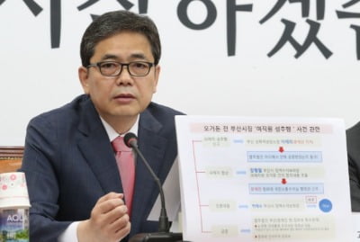 곽상도 "오거돈 사건, 모두 '친문' 주도하에 이뤄져"