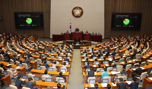 인터넷은행 막으려…109명 이름 하염없이 불렀던 채이배