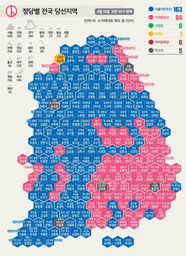 '호남 vs 영남' '강북 vs 강남'…이번 총선 지역주의 더 강해졌다