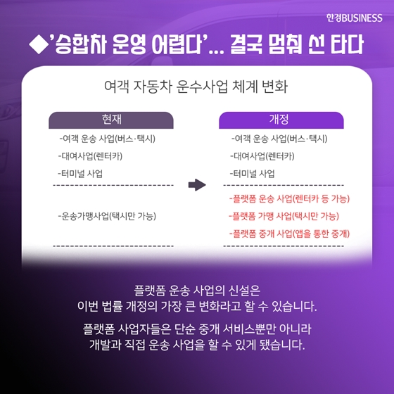 [카드뉴스] 타다 금지법 이후 기로에 선 모빌리티 혁신