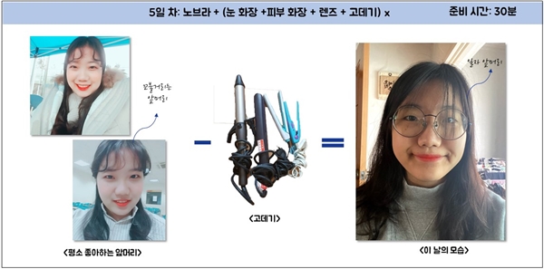 [대학생 기자의 ‘없이 살기’ ②] 노브라&노메이크업에 도전해봤습니다