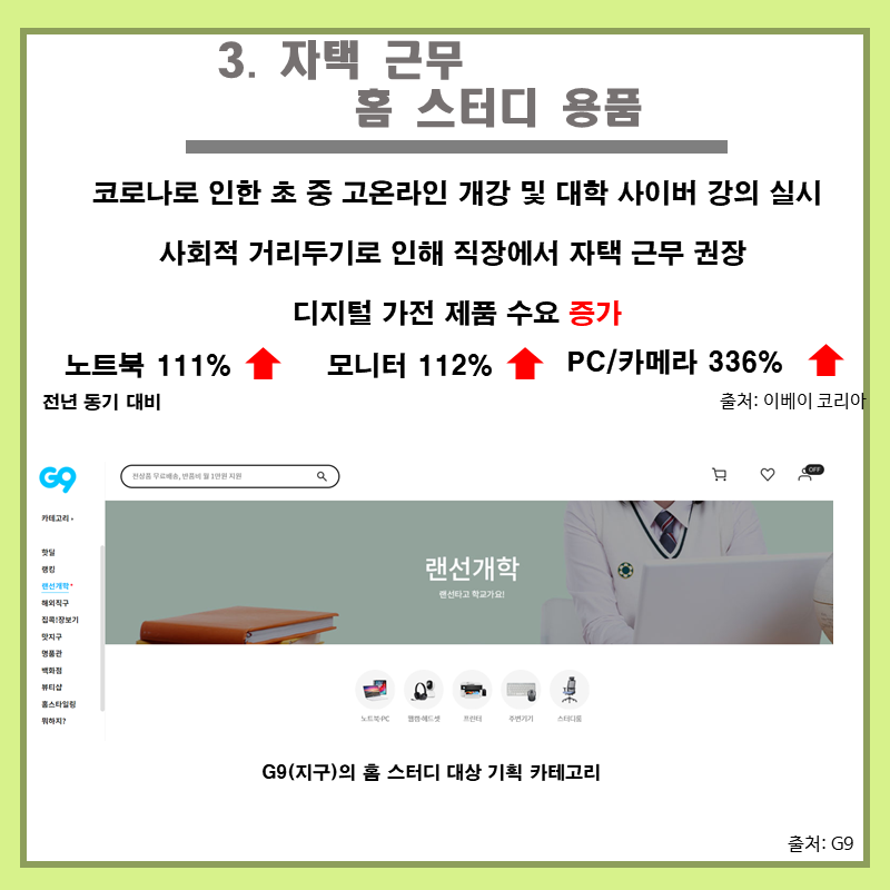 &#39;어머 이건 사야 돼&#39;, 코로나19에도 매출 상승하는 제품은?