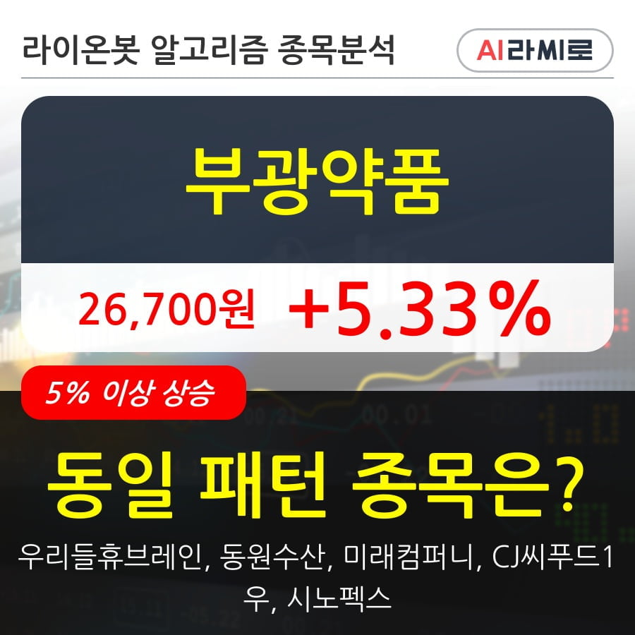 부광약품