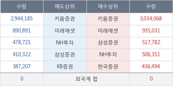 부광약품