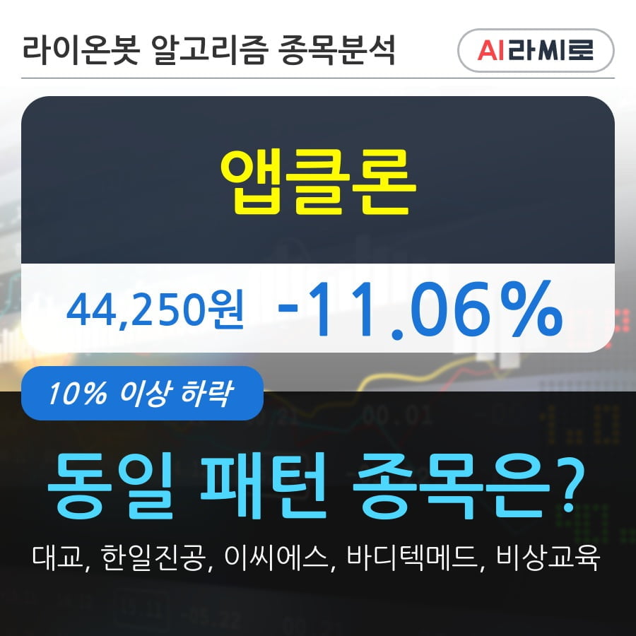 앱클론