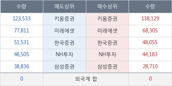 앱클론