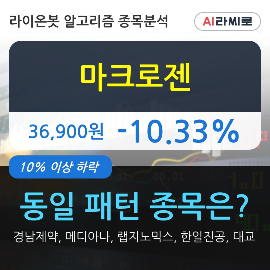 마크로젠