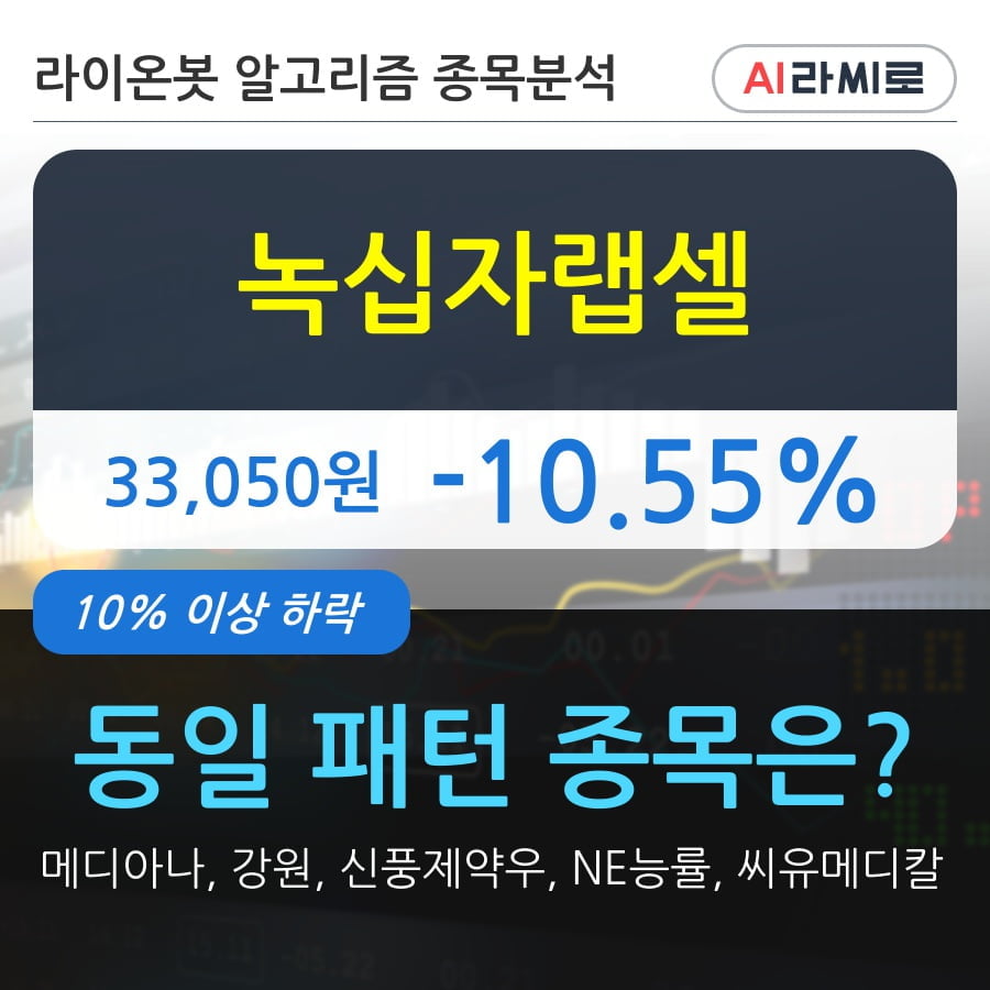 녹십자랩셀