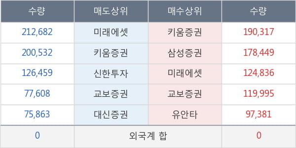 서울바이오시스