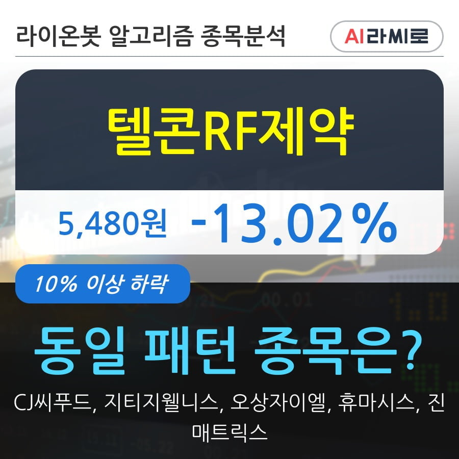 텔콘RF제약