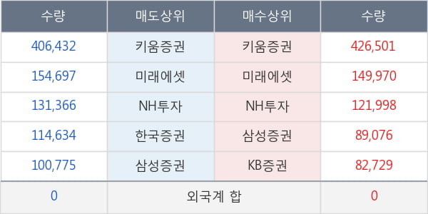 수젠텍