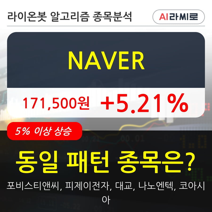 NAVER