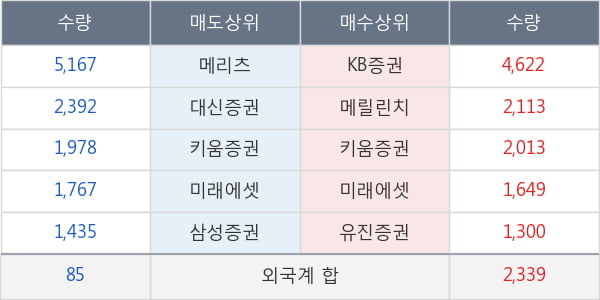 쿠쿠홈시스