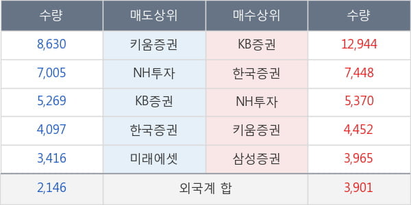 효성