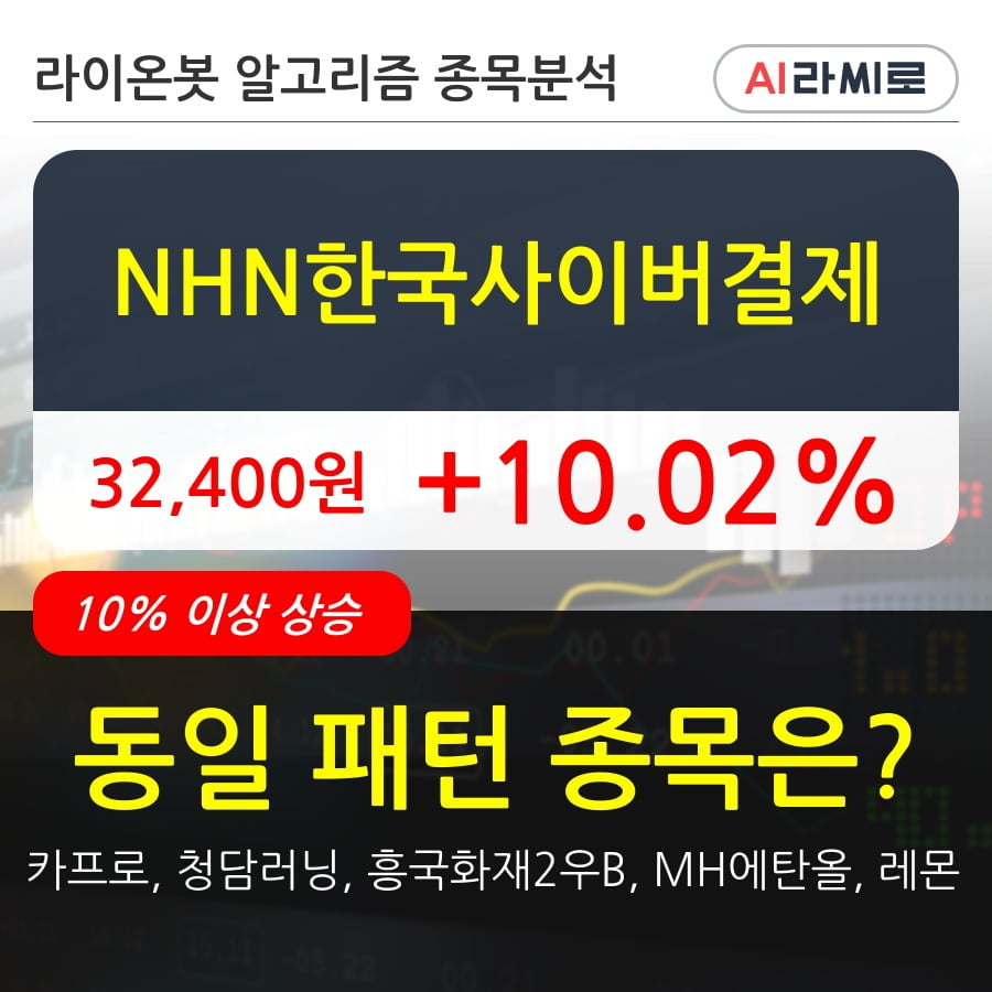 NHN한국사이버결제