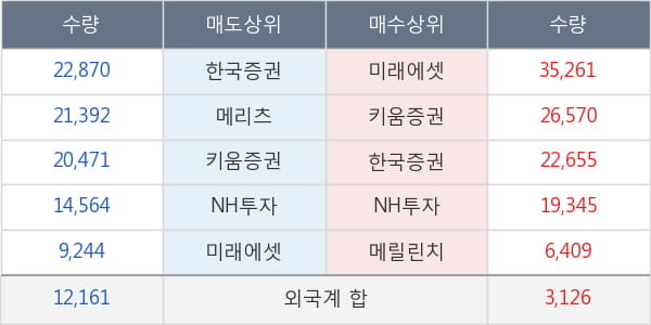 화승엔터프라이즈