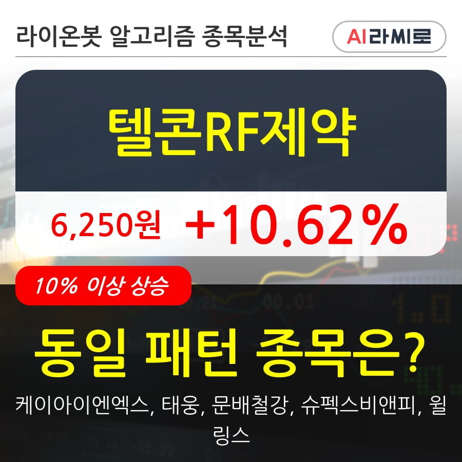 텔콘RF제약