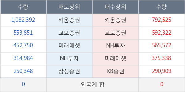 신풍제약