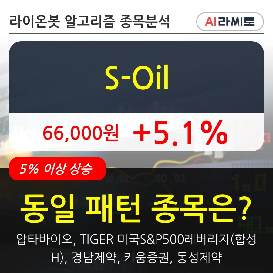 S-Oil