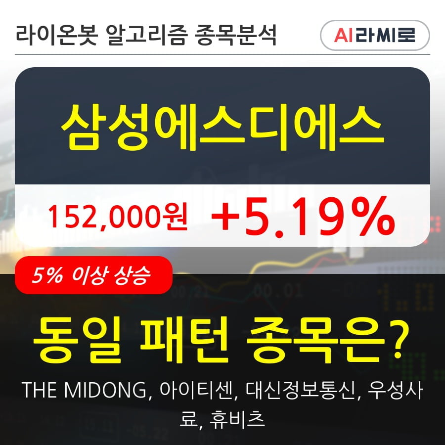 삼성에스디에스