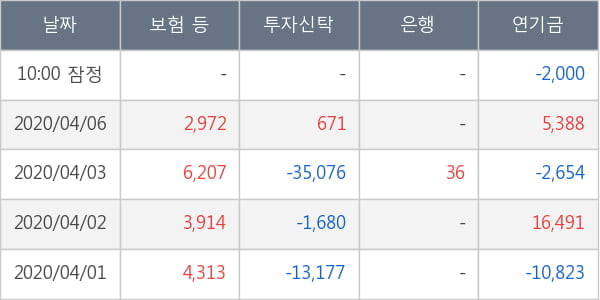 한국항공우주