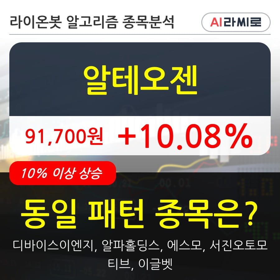 알테오젠