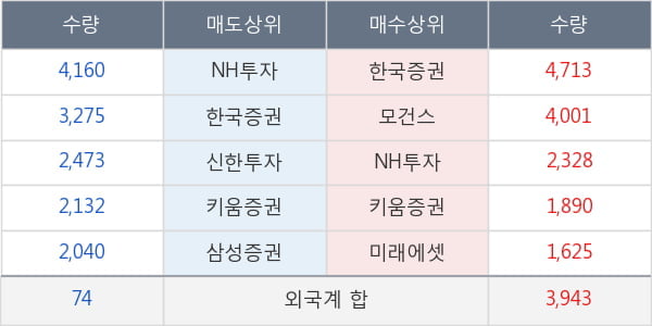 고려아연