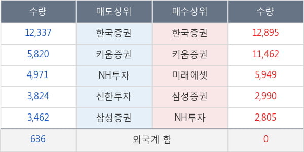 한샘