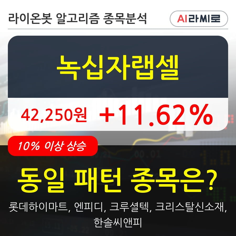 녹십자랩셀