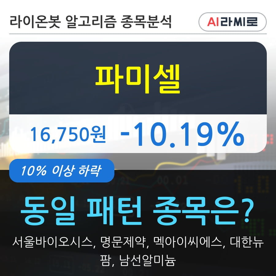 파미셀