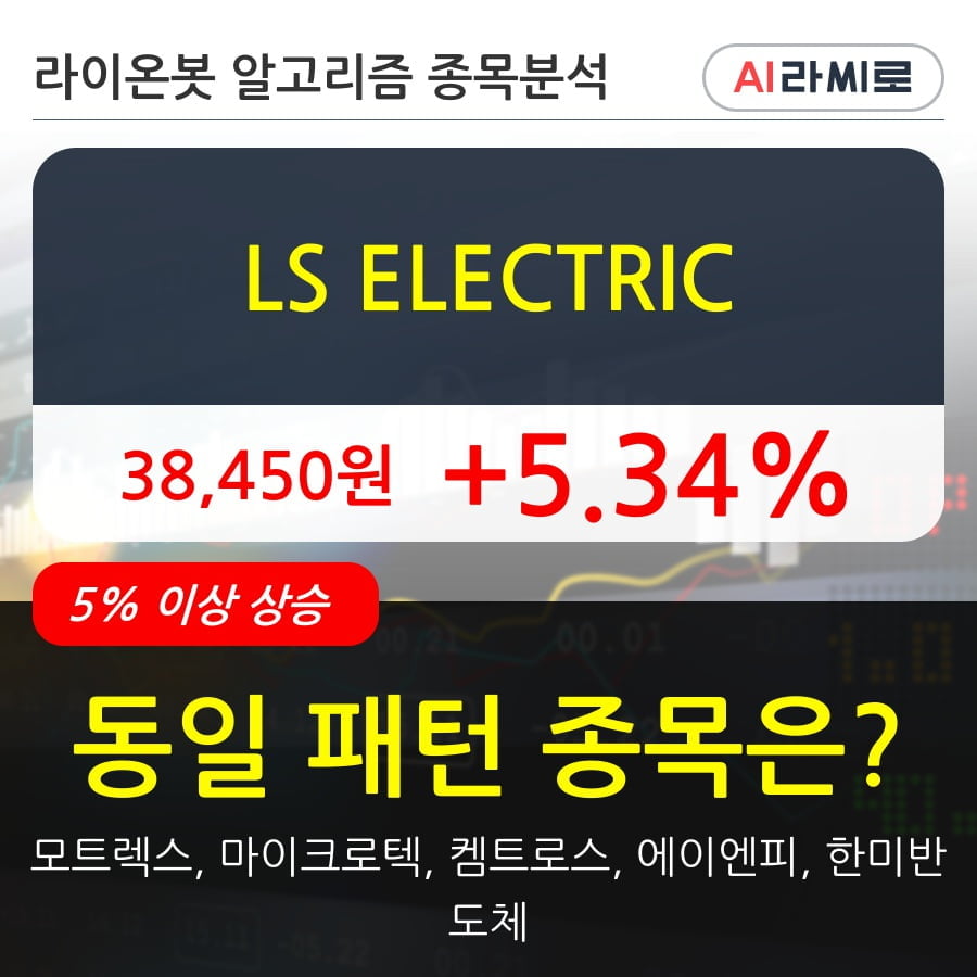 LS ELECTRIC