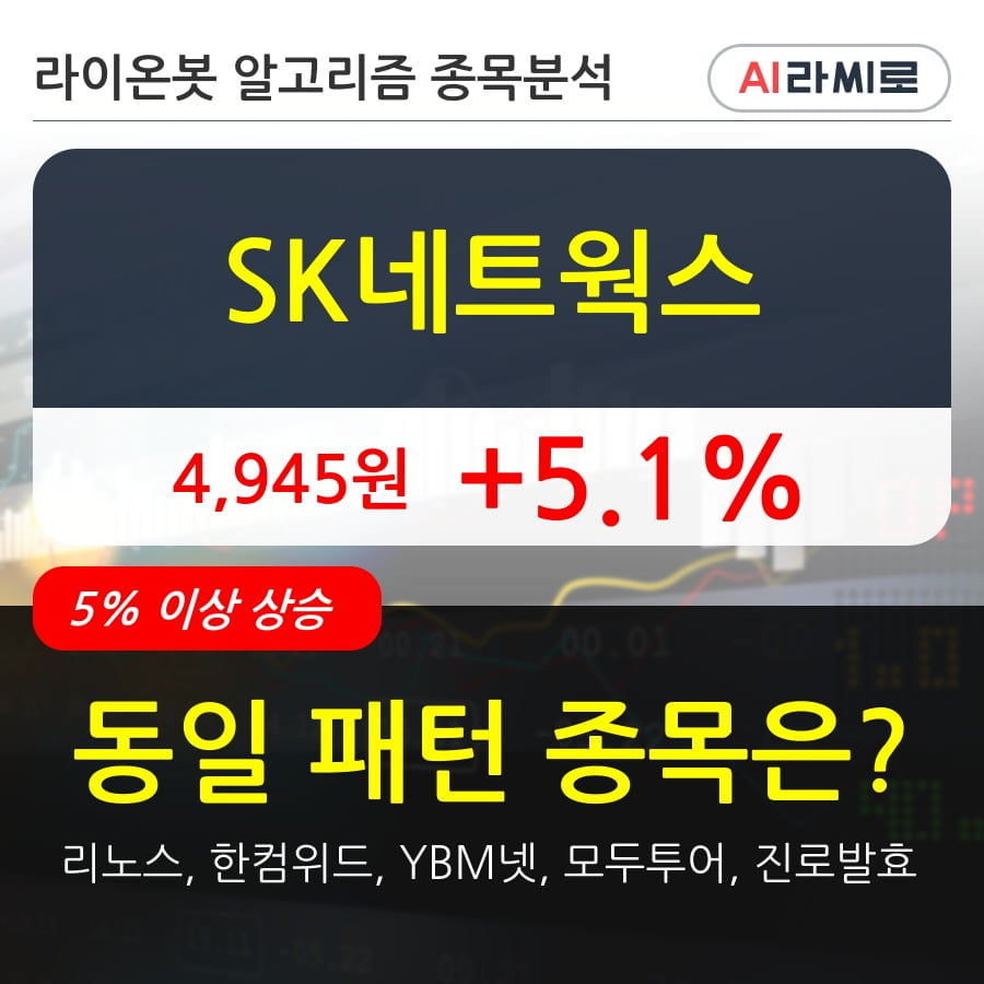 SK네트웍스