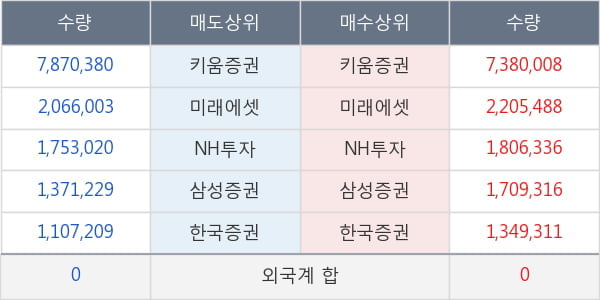 신풍제약