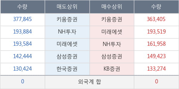 수젠텍