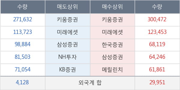 대한항공