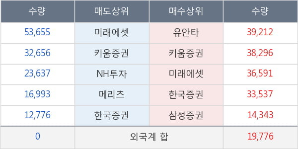 화승엔터프라이즈