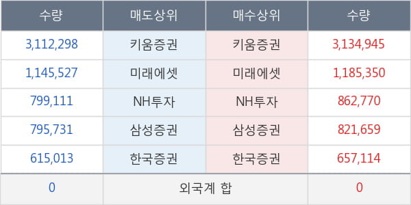 신풍제약