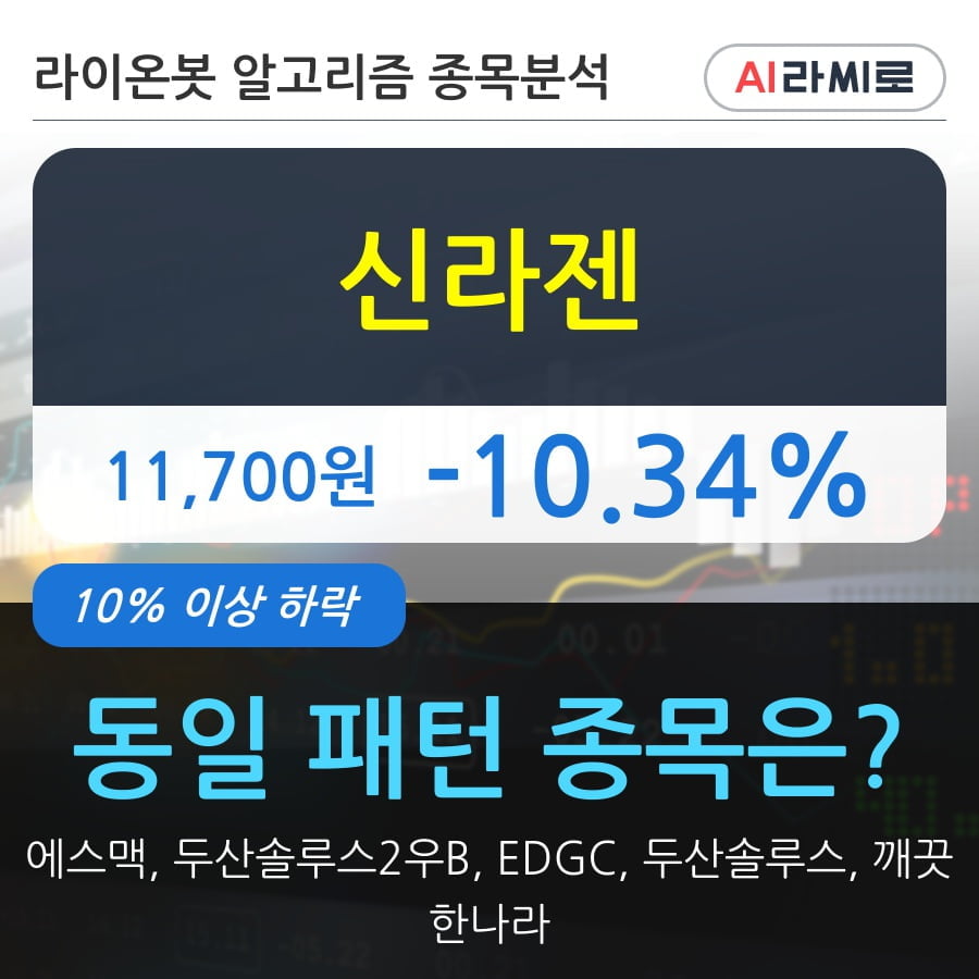 신라젠