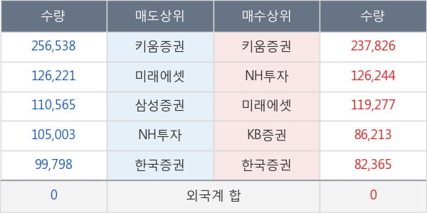 수젠텍