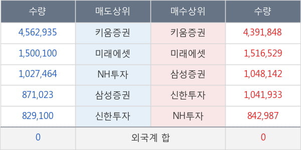 테라젠이텍스