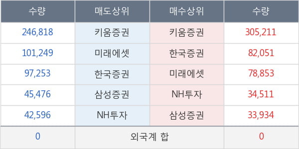 앱클론