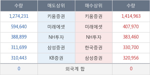 신풍제약