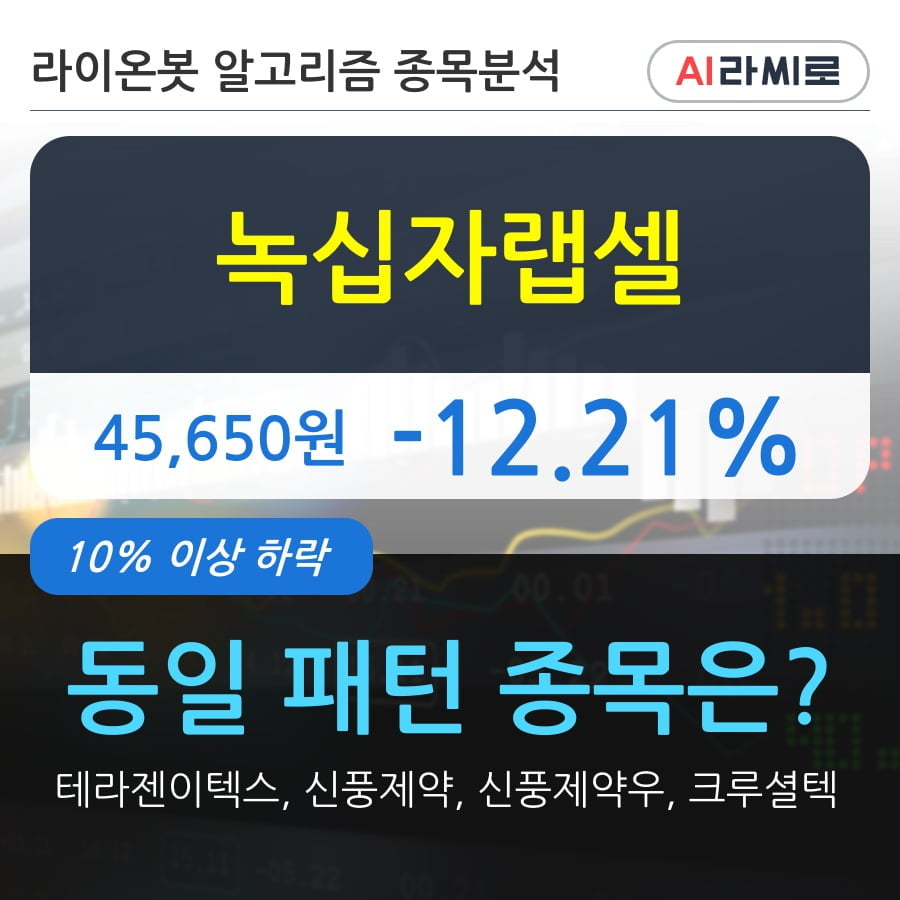 녹십자랩셀