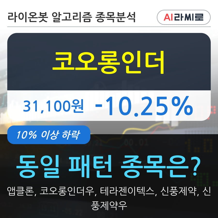 코오롱인더