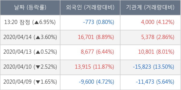 케이아이엔엑스