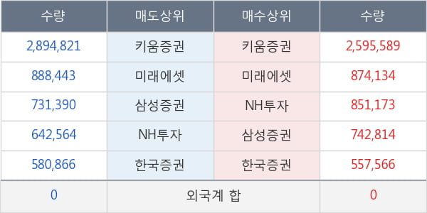 신풍제약