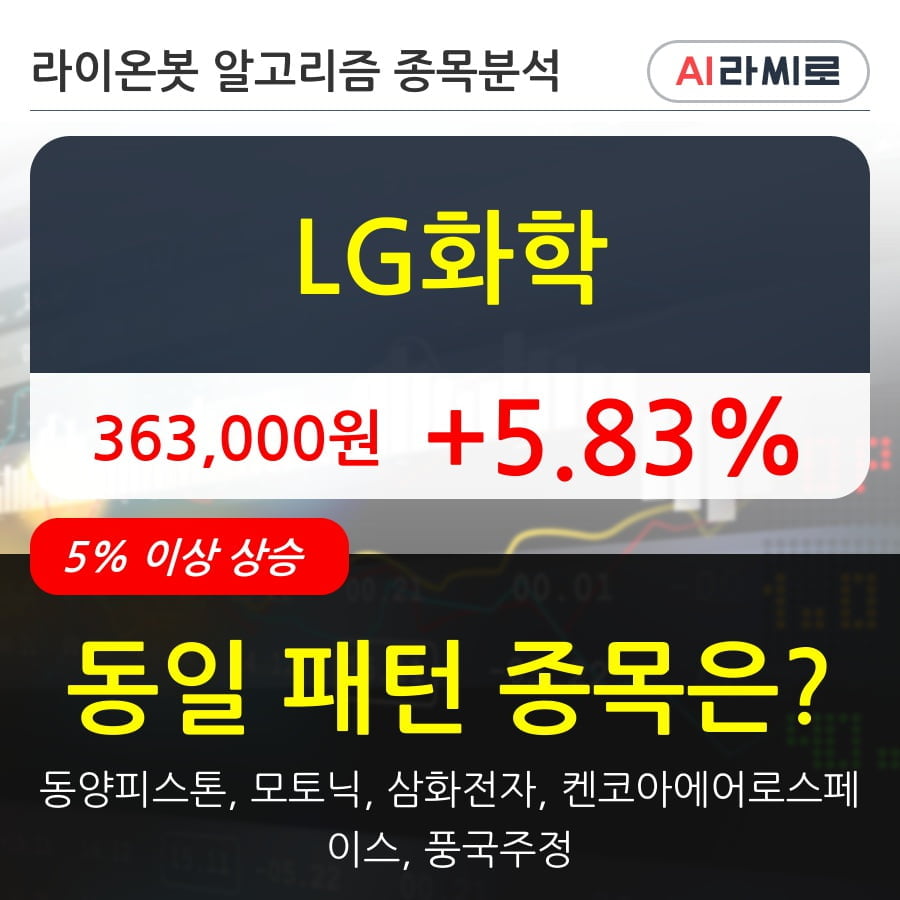 LG화학