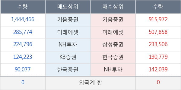 테라젠이텍스